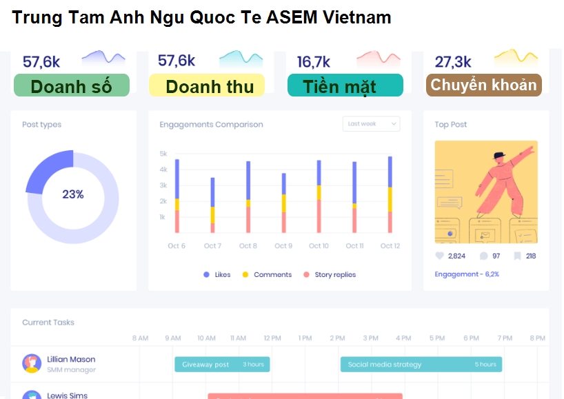 Trung Tam Anh Ngu Quoc Te ASEM Vietnam